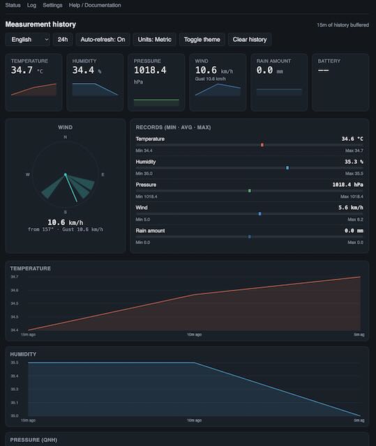 Eingebautes Live-Dashboard des Wetterknotens im Browser, inklusive Windrose